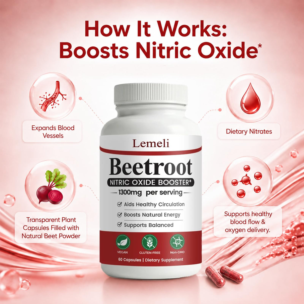 Détail des capsules ONAISE Lemeli Betterave 1300mg
