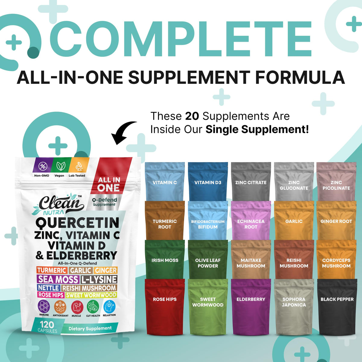 Détail des capsules Q Defend de Clean Nutraceuticals
