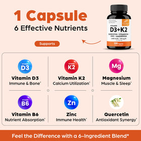 Détail des capsules Sandhu's D3 K2 2000 IU 120mcg