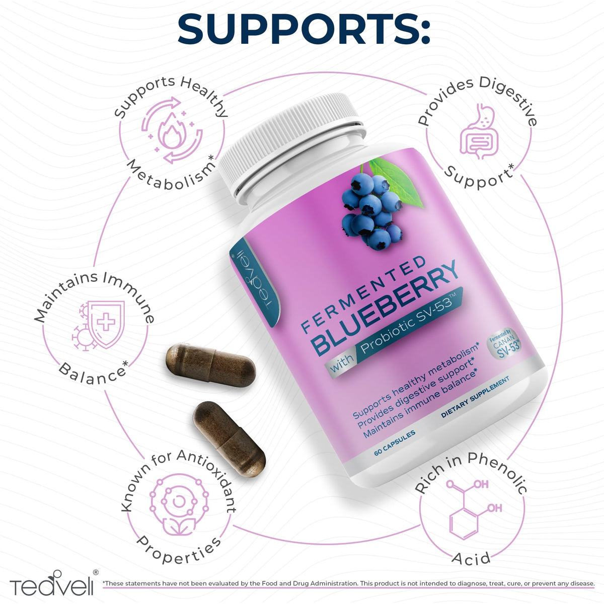 Détail des capsules Teaveli myrtille 1000 mg