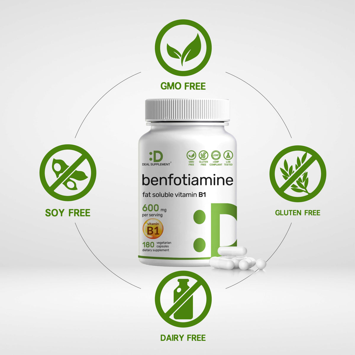 Détail des capsules végétales de Benfotiamine 600mg