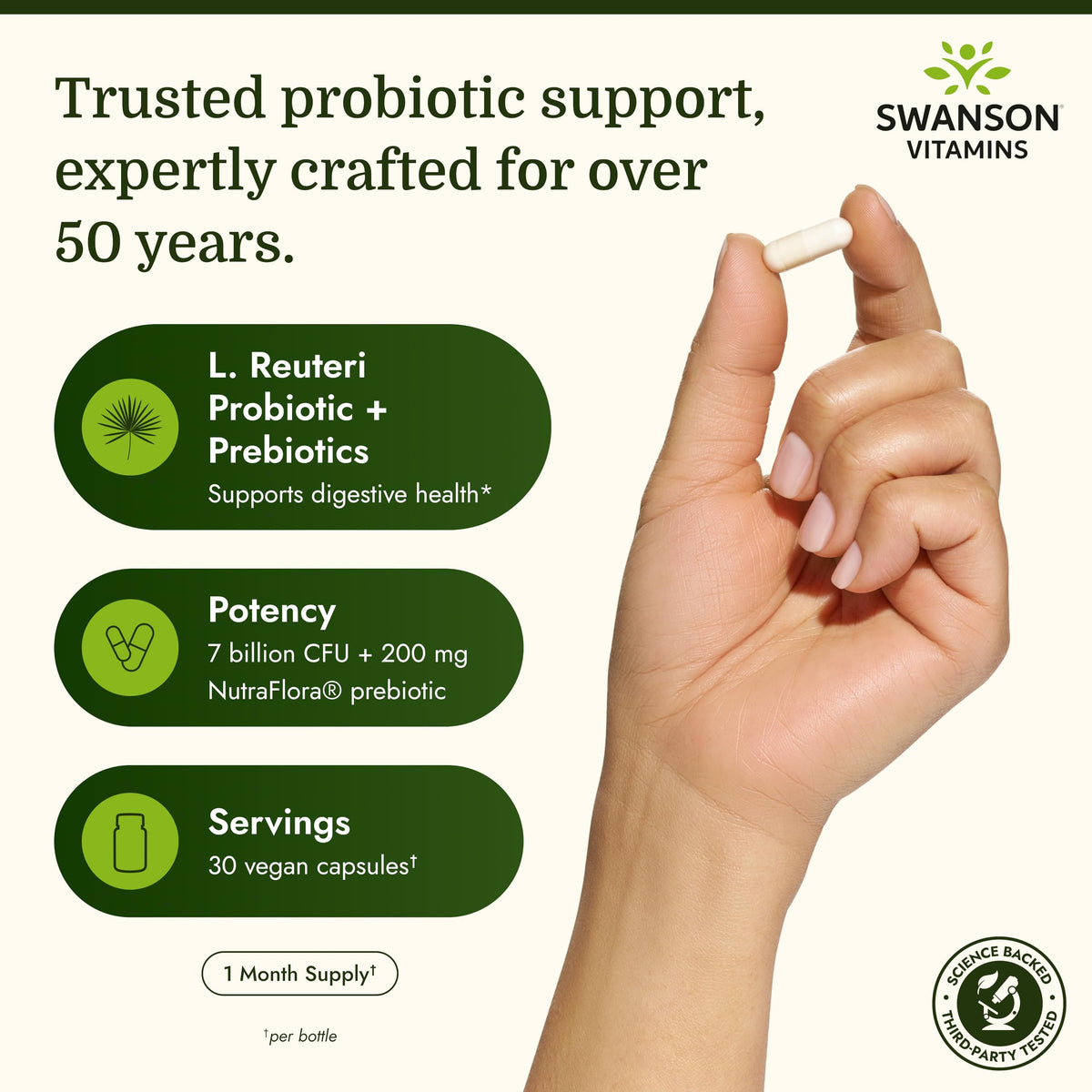 Détail des capsules végétales Swanson L. Reuteri Probiotic Plus