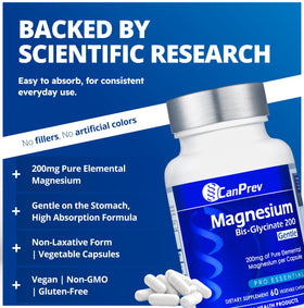 Détail des capsules végétaliennes CanPrev Magnésium Glycinate