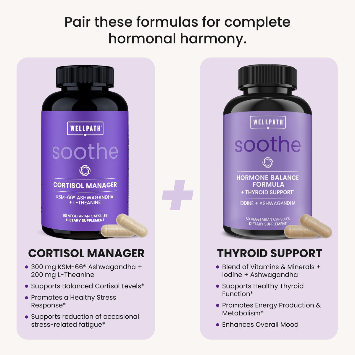 Détail des capsules WellPath Cortisol dans une main