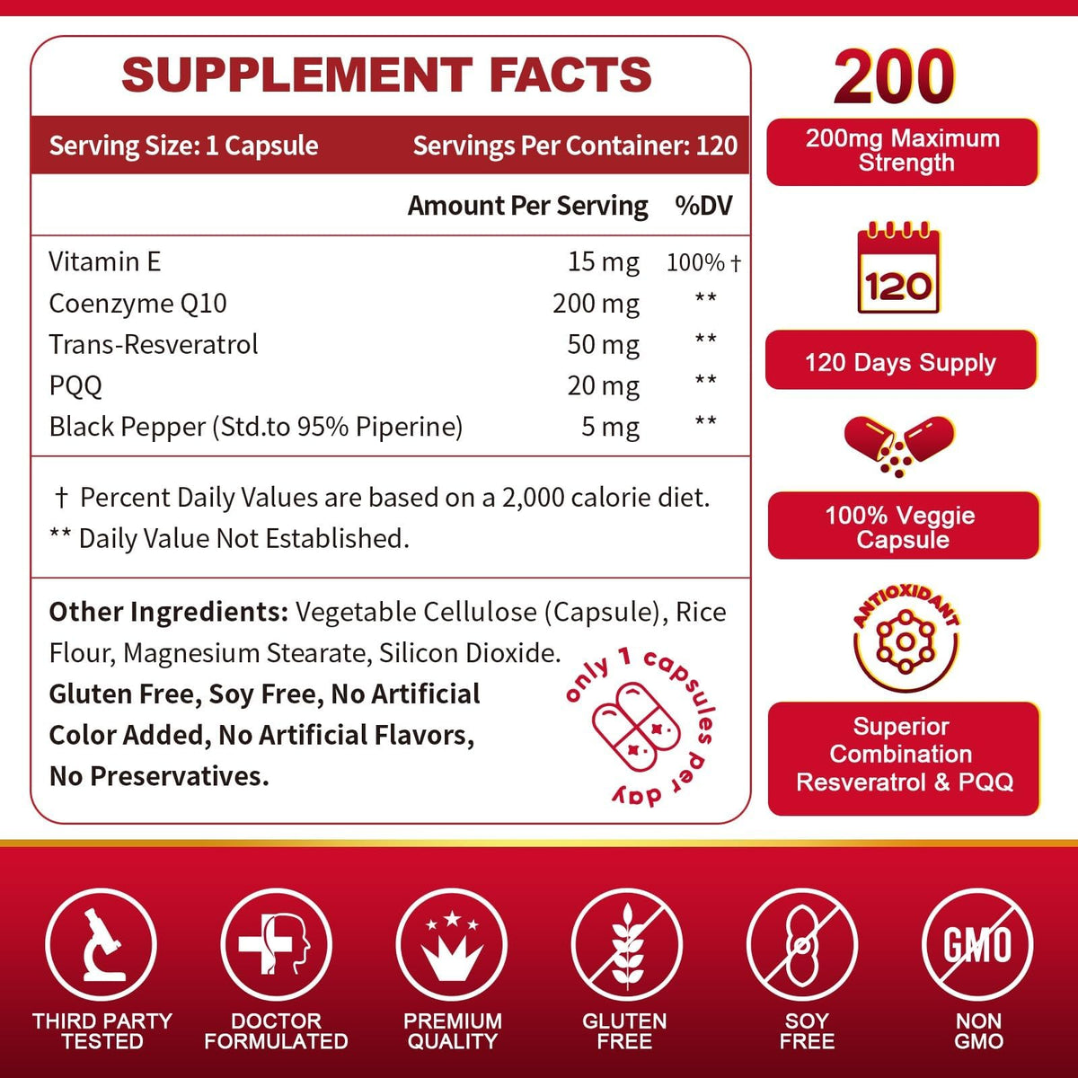 Détail des capsules ZEBORA CoQ10 200mg sur une surface