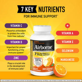 Détail des comprimés à mâcher Airborne Vitamine C