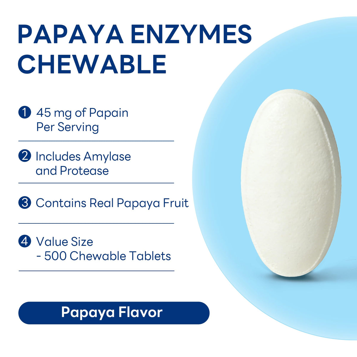 Détail des comprimés à mâcher d'enzymes de papaye Vitamin World