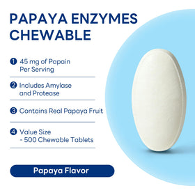Détail des comprimés à mâcher d'enzymes de papaye Vitamin World