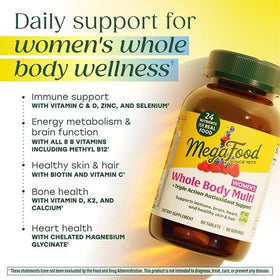 Détail des comprimés de MegaFood Multivitamines Methylées pour Femmes