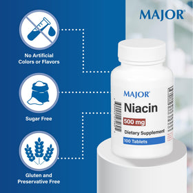 Détail des comprimés de Niacine MAJOR 500mg