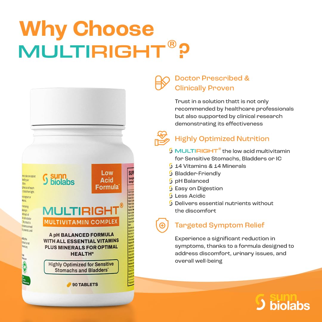 Détail des comprimés de SUNN BIOLABS Multivitamine MultiRight