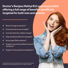 Détail des comprimés Methyl B12 de Doctor's Recipes