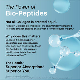 Détail des comprimés NeoCell Multi Collagen Peptides