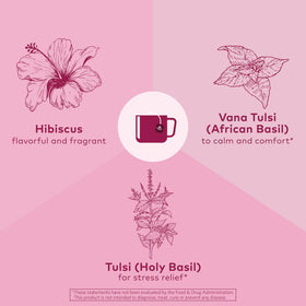 Détail des feuilles de Tulsi dans le thé ORGANIC INDIA