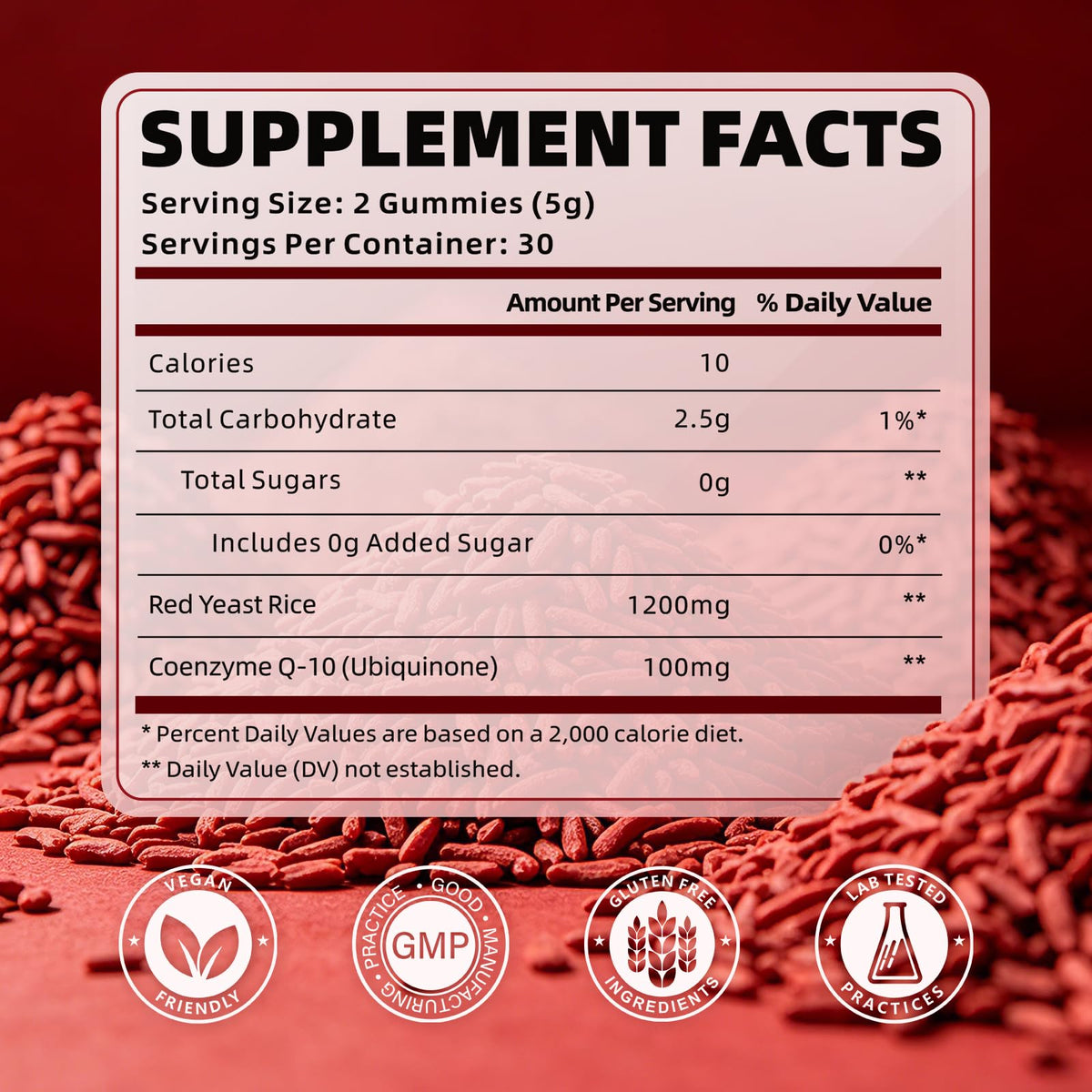 Détail des gélifiés de riz rouge avec CoQ10, présentation des gummies