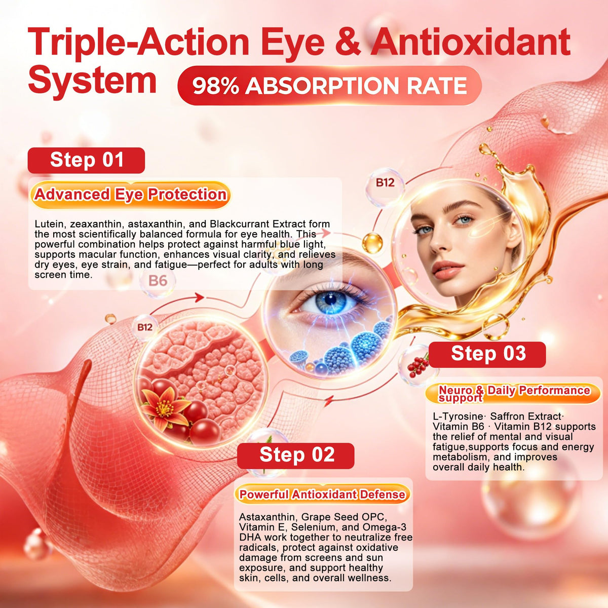 Détail des gélules CARE GIFT Astaxanthine 24mg