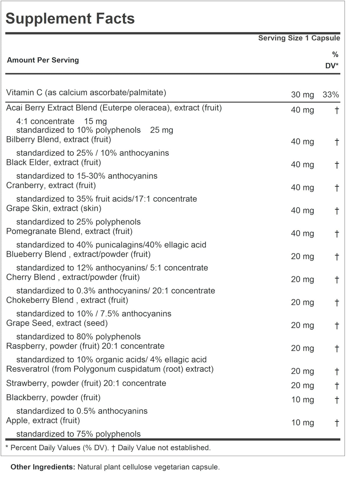 Détail des gélules d'ANDREW LESSMAN Extraits Antioxydants