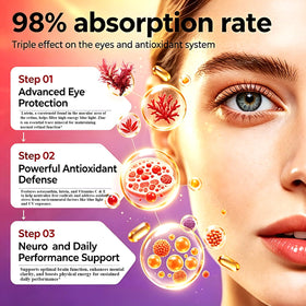 Détail des gélules d'astaxanthine AMENQ hHEALTH, format mini