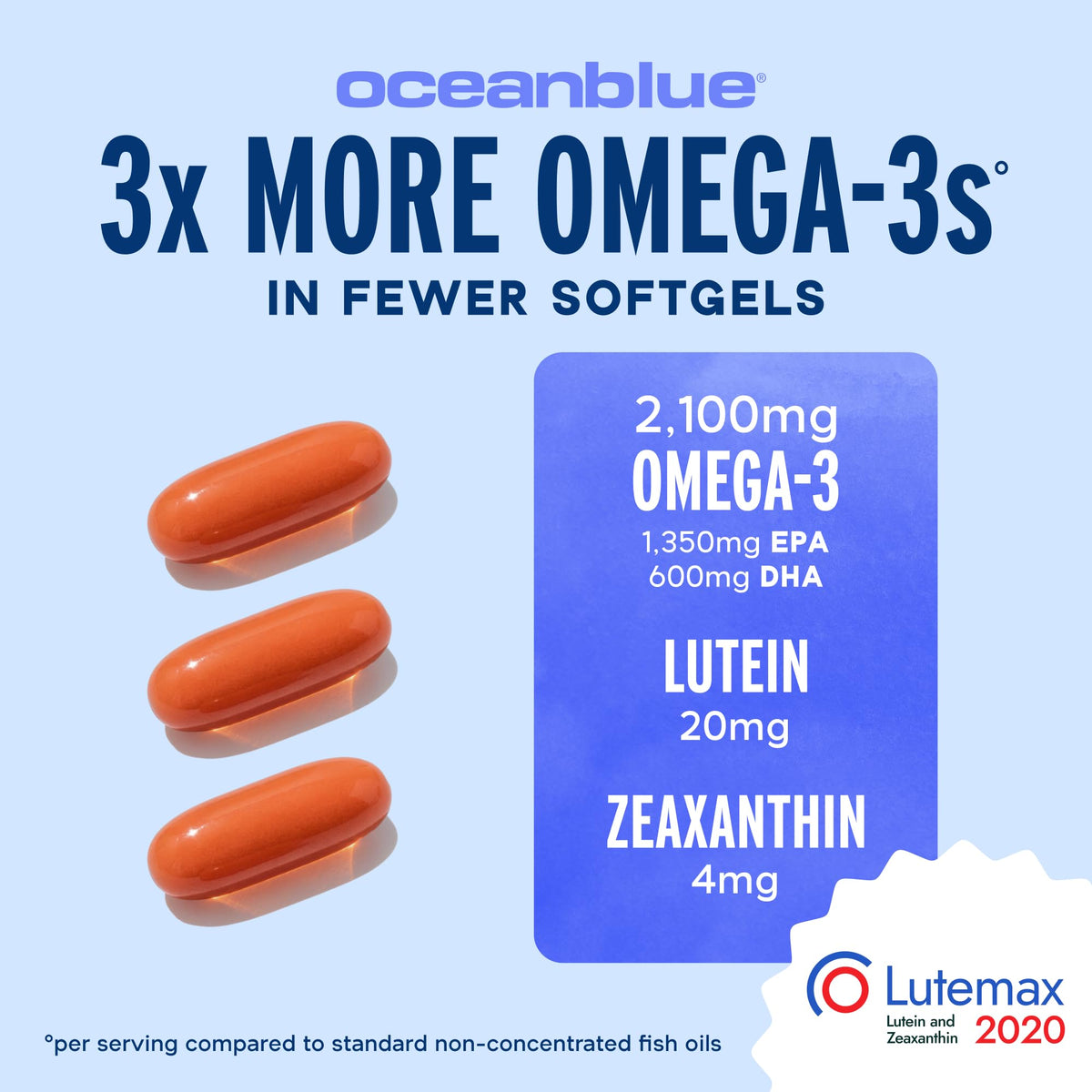 Détail des gélules d'Oceanblue Omega-3 2100 avec Luteine