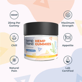Détail des gélules de chanvre de Hemp & Hand avec étiquette