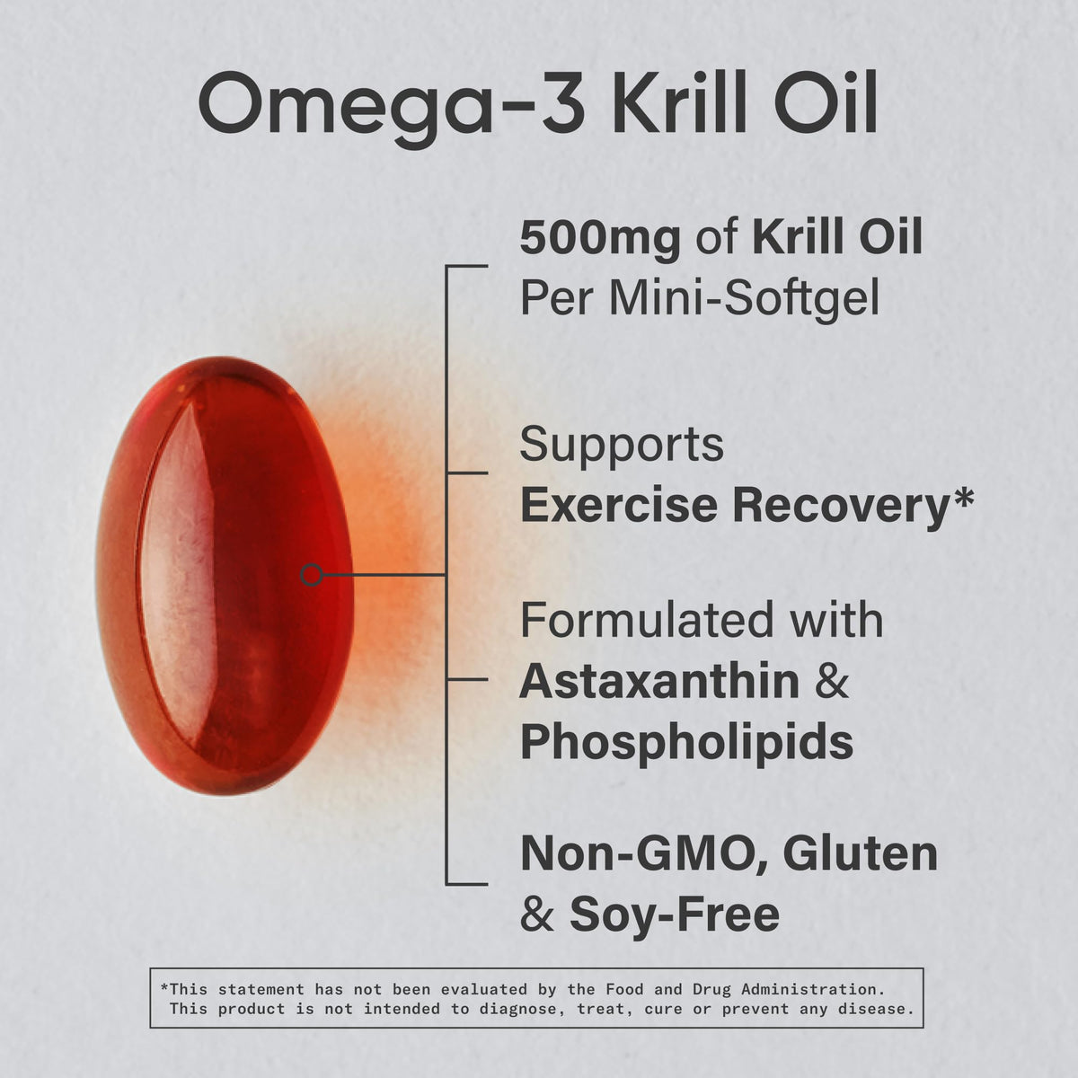 Détail des gélules de krill de 500mg de Sports Research