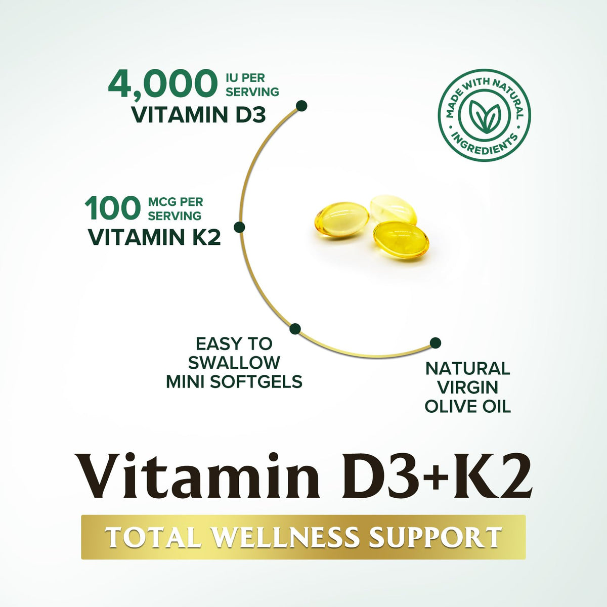 Détail des gélules de Nature's Nutrition D3 K2