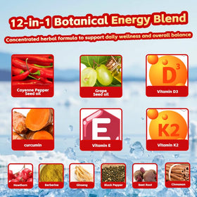 Détail des gélules de piment de cayenne EILTEAU