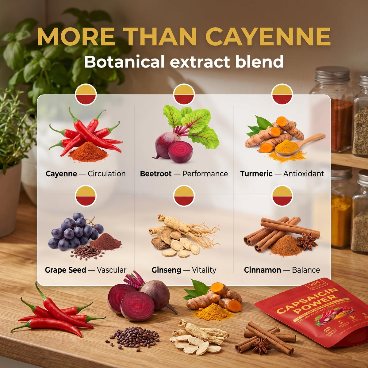 Détail des gélules de piment de cayenne Thicair