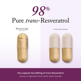 Détail des gélules de Resvératrol Reserveage Nutrition sur fond blanc