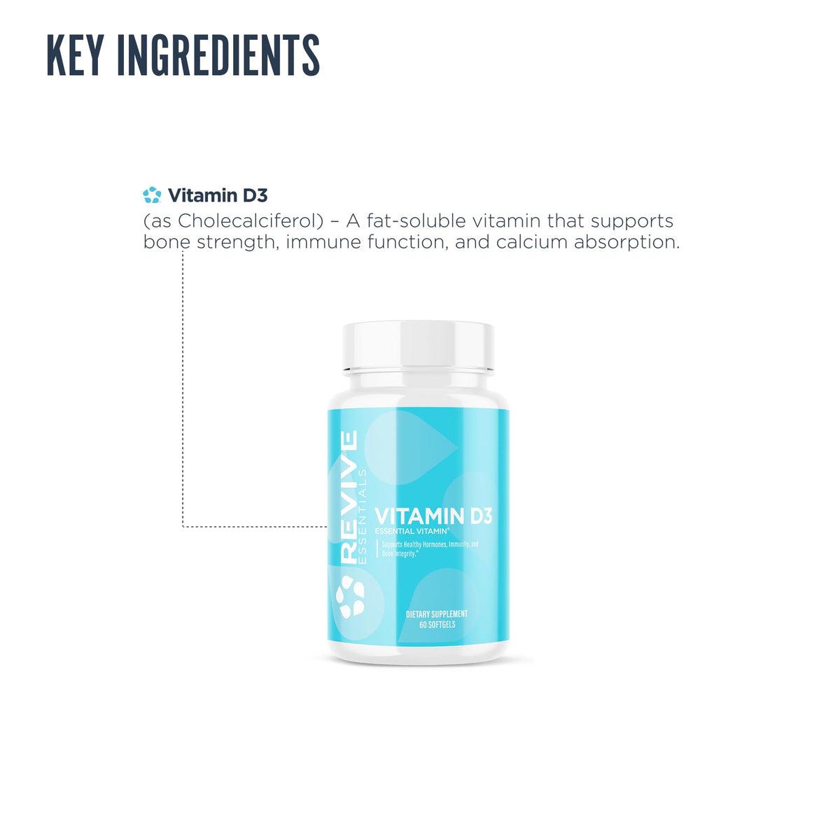 Détail des gélules de Revive Vitamine D3