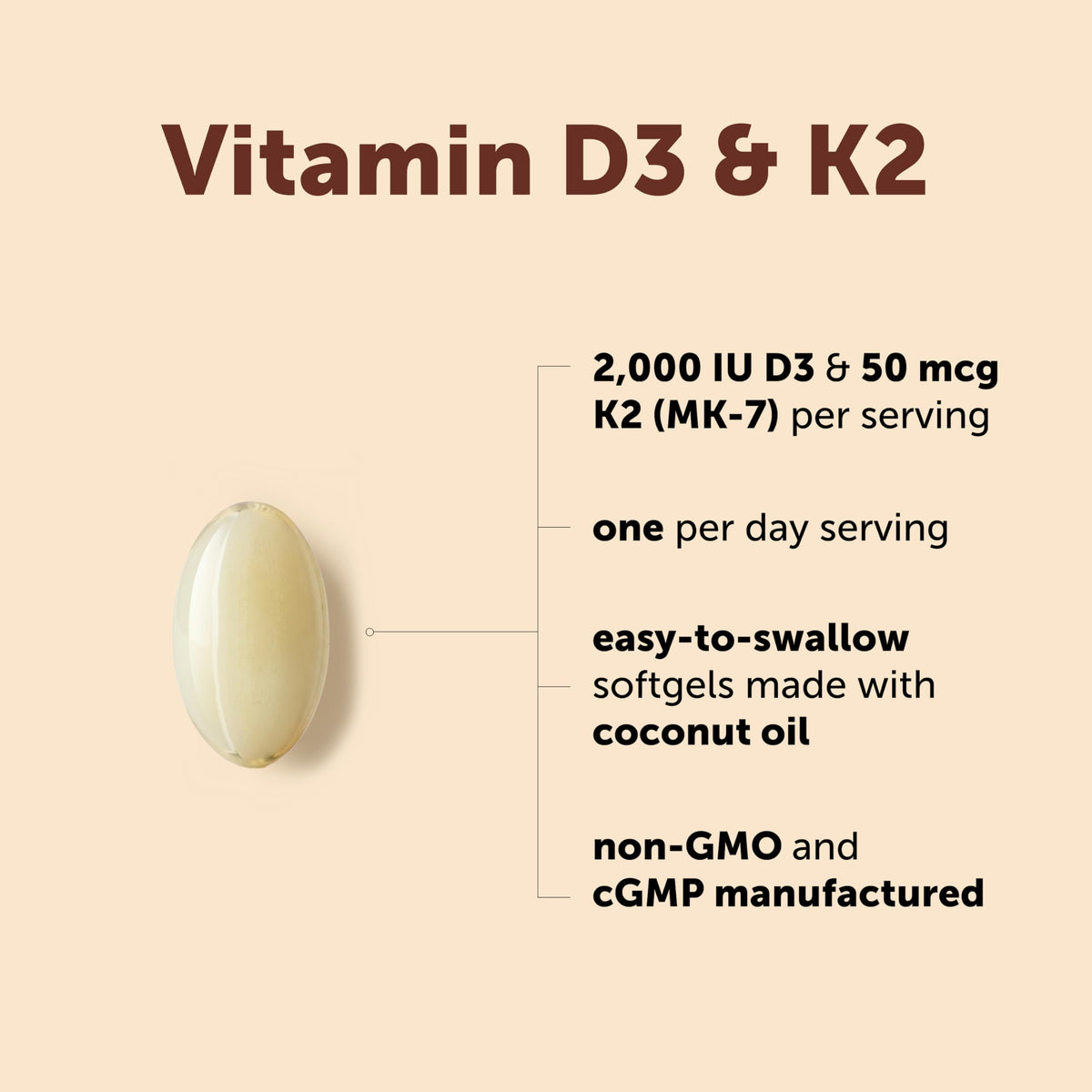 Détail des gélules de Vitamine D3 et K2 de Micro Ingredients