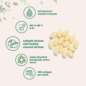 Détail des gélules de vitamine K Micro Ingredients et leur composition