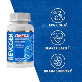 Détail des gélules Evogen Omega Fish Oil 3000mg