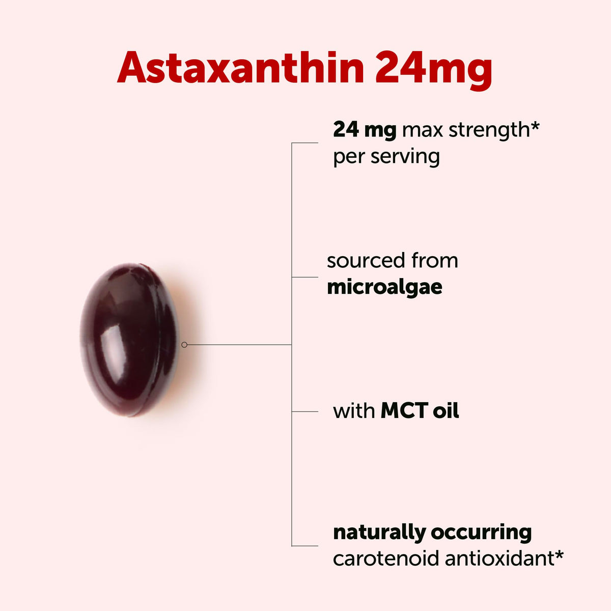 Détail des gélules molles Astaxanthin avec huile MCT