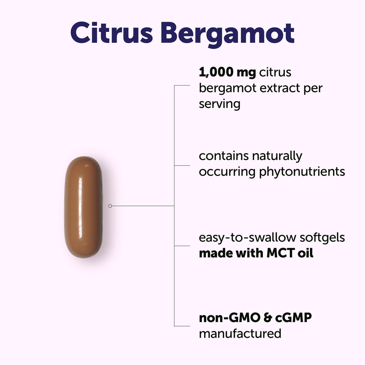 Détail des gélules molles Citrus Bergamot Micro Ingredients avec huile MCT