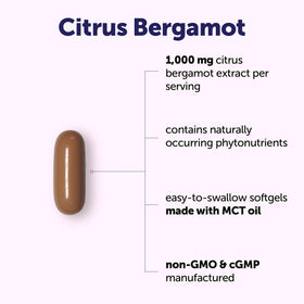 Détail des gélules molles Citrus Bergamot Micro Ingredients avec huile MCT