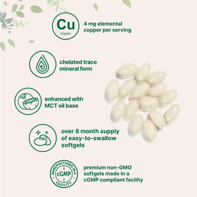 Détail des gélules molles Micro Ingredients pour un usage quotidien