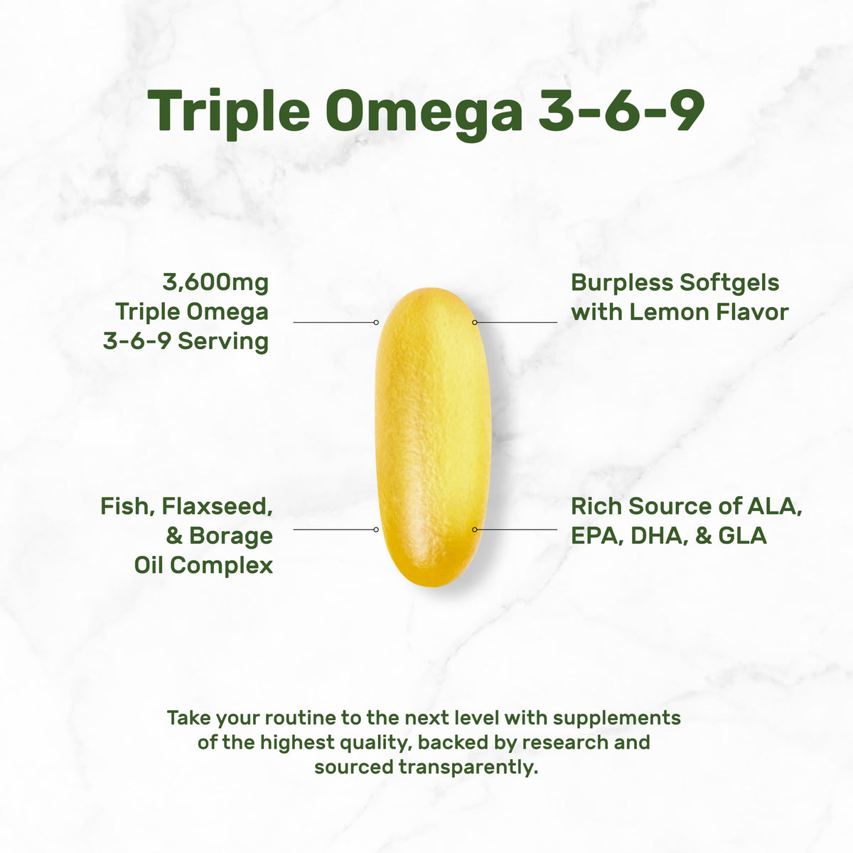 Détail des gélules molles Omega 3-6-9