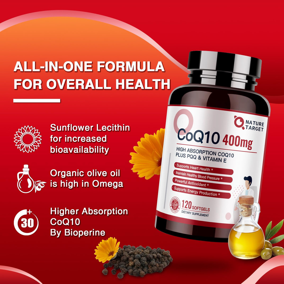 Détail des gélules NATURE TARGET CoQ10 400mg