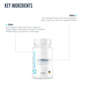 Détail des gélules Omega 3 Revive sur une table