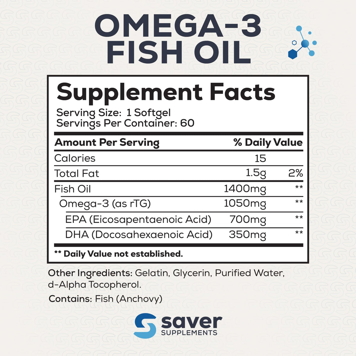 Détail des gélules Omega 3 Saver Supplements
