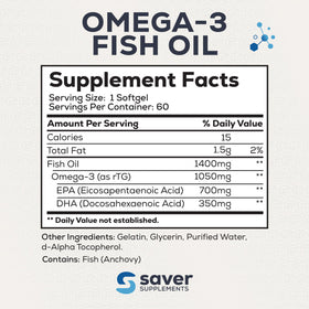 Détail des gélules Omega 3 Saver Supplements