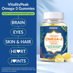 Détail des gélules Omega 3 Végétales VitalityPeak