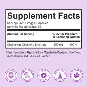 Détail des gélules Premom Choline prénatale 550mg avec dosage affiché