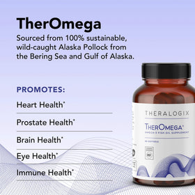 Détail des gélules Theralogix TherOmega Omega-3