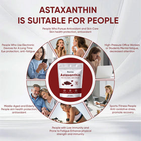 Détail des gélules Wvnscl Astaxanthin 12mg