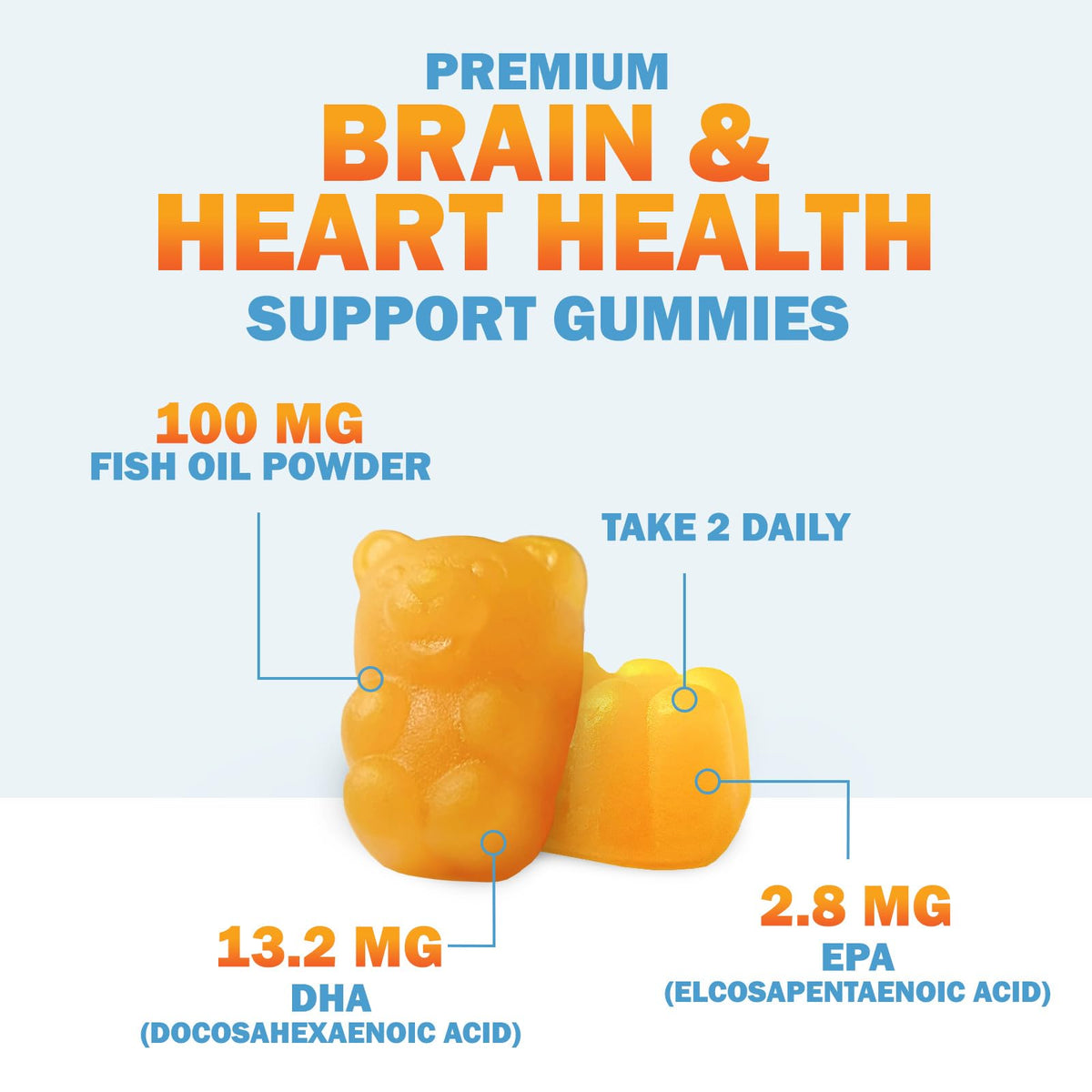 Détail des gommes Omega 3 Nature's Nutrition sur une table