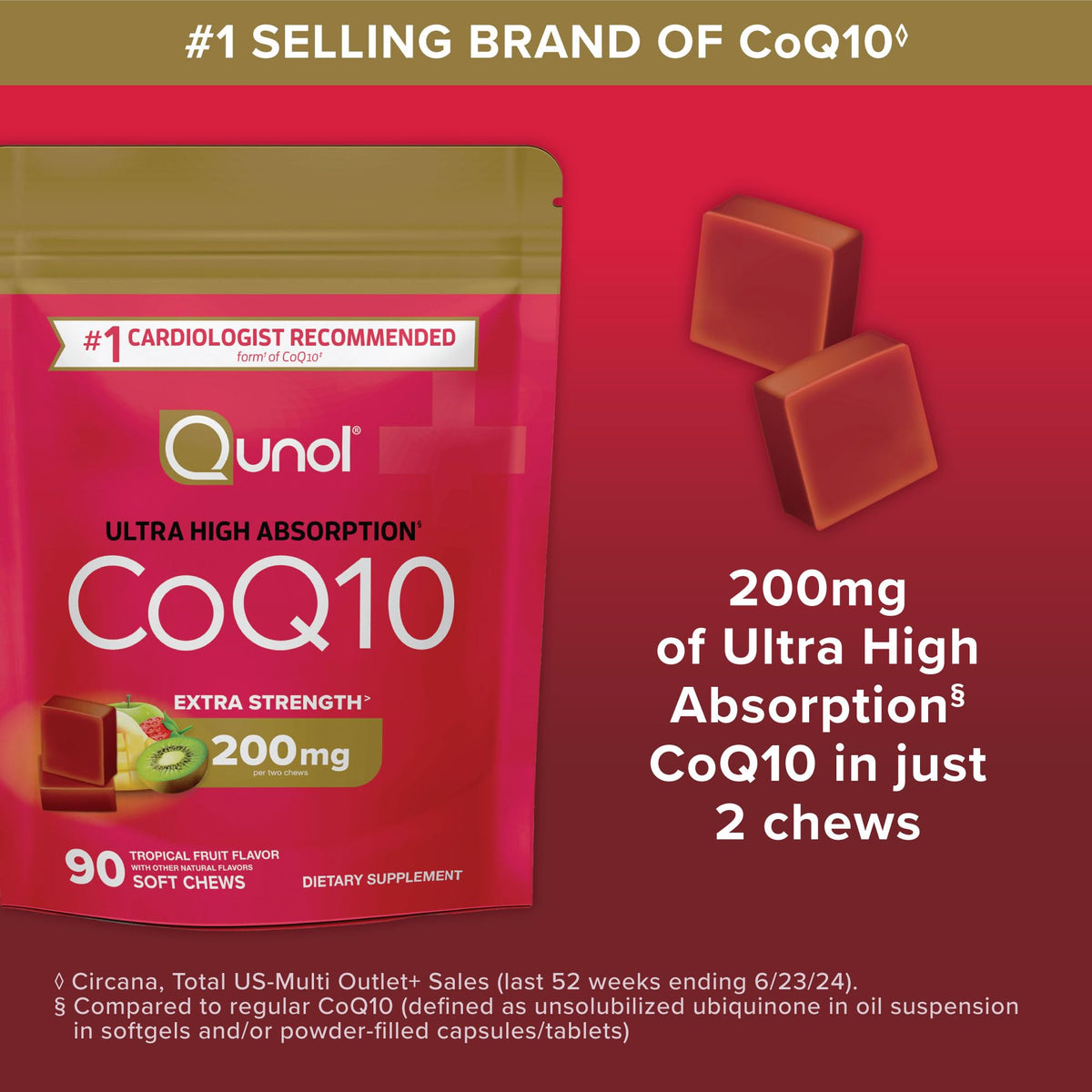 Détail des gommes Qunol CoQ10 200mg montrant la texture