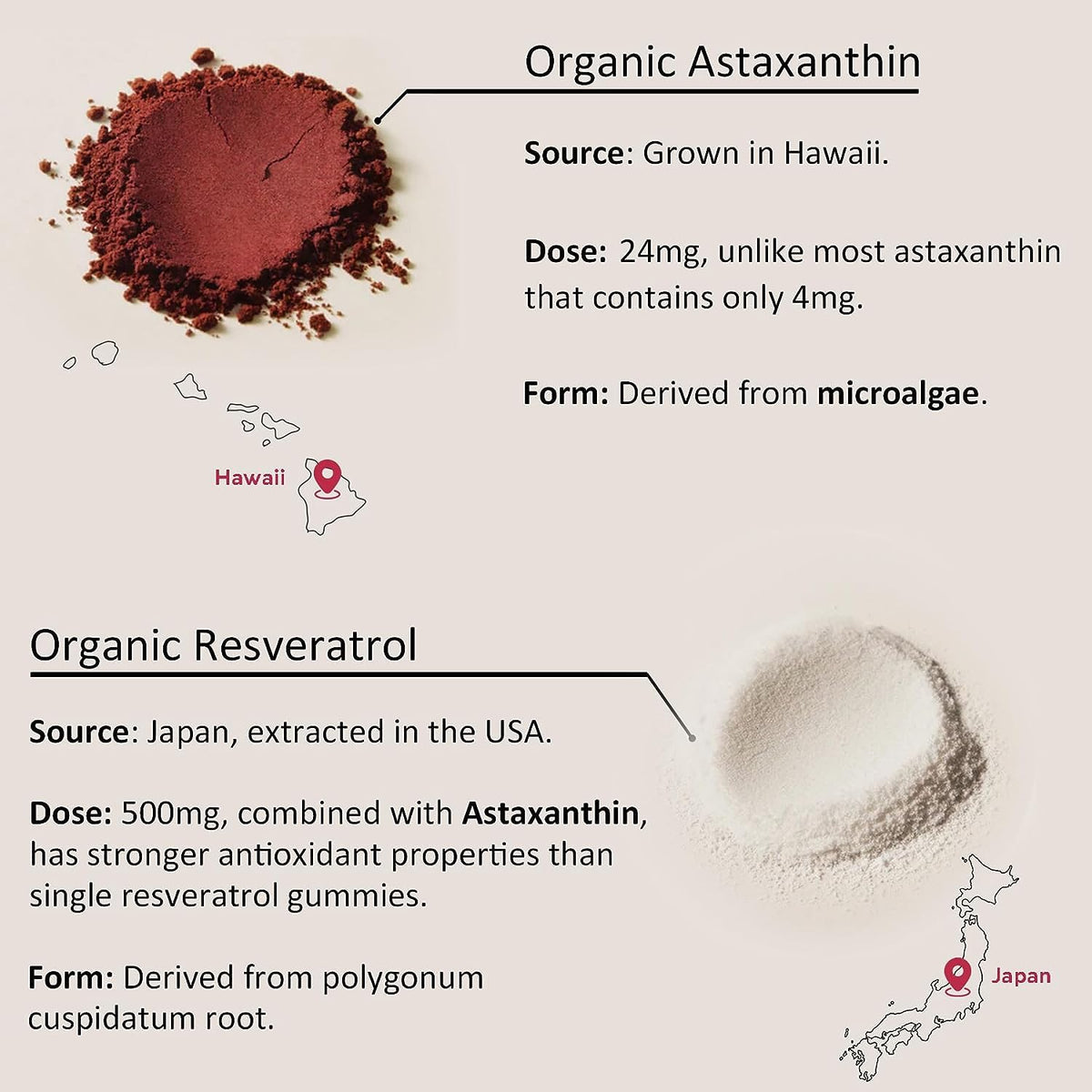 Détail des gummies Astaxanthine 24mg avec texture visible