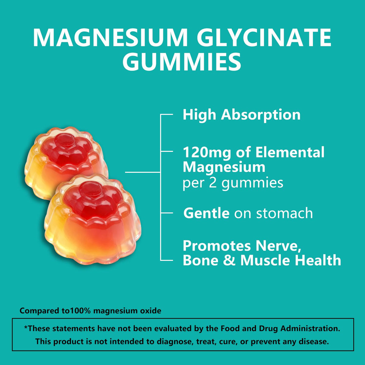 Détail des gummies BEVIX avec packaging